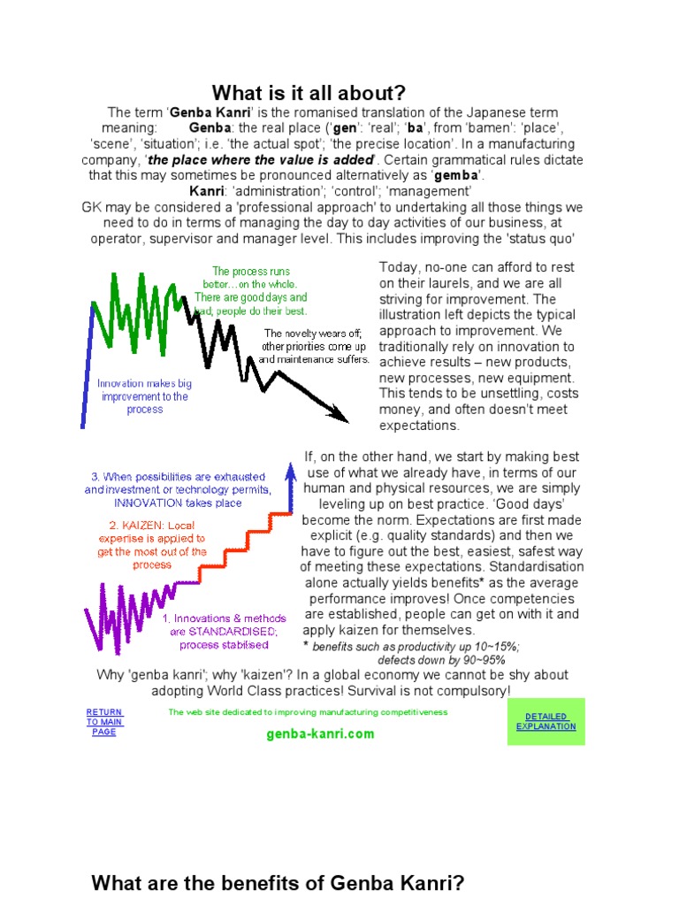 Genba Kanri | PDF | Standardization | Business Process