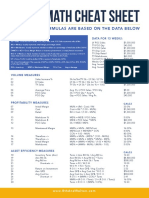 Retail Math Cheat Sheet PDF