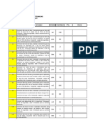 Conceptos Mejoras en Areas Tecnicas PDF