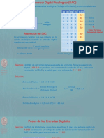 Conversor Digital Analógico PDF