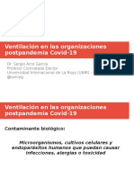 Ventilacion en Las Organizaciones PosPam. Covid-19