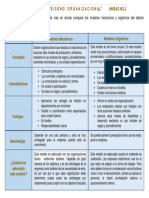 Actividad 1 Unidad 2 PDF