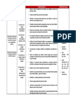 MATERIAL INFOGRAFIA para Procedimiento Intraorganico PDF