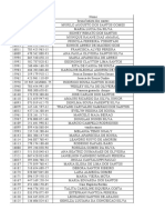 Lista de funcionários com ID, CPF e nome