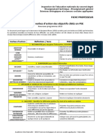 Verbes Daction Dans Les Nouveaux Programmes de Pse PDF