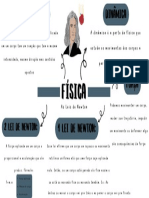 Fisica PDF