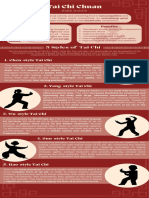 Tai Chi Chuan Infographic PDF