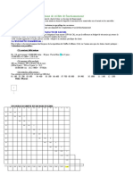 TD Séance 1 Calcul Des Autorisations de CT