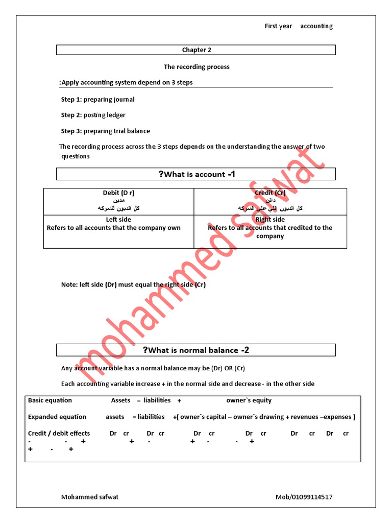 The Accounting Cycle Journal Entries, TAccounts, and Preparing a