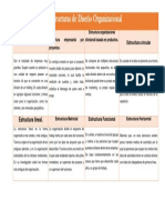 Estructuras de Diseño Organizacional PDF
