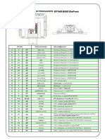 STAG 200 GoFast Leads Descript.0 PL en Ru Es PT PDF