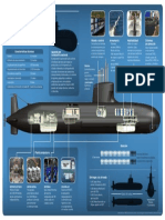 Submarinos S80 - Infografia 2 PDF