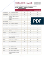 E46 Enarm Ra 2022 PDF