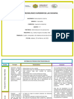 Act.2 Unidad 1 Cuadro Comparativo Sistema de Produccion Artesanal y Su Evolucion PDF