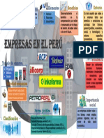 Infografia Grupo 1 PDF