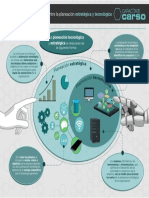 Relacion Entre Planeacion Tecnologica y Estrategica PDF