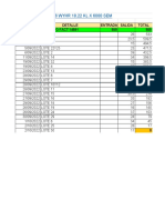 Distribucion Semilla Maiz - Ii Semestre 2022