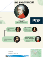 Exposición de Mozart PDF