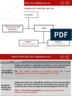 Dectection Et Définition Des Cas de Paludisme (Shema)