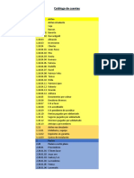 Catálogo de cuentas contables con más de 40 subcuentas