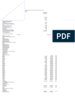 Guh Portf Dag 20150630 PDF