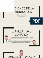 Funciones de La Comunicaciòn PDF