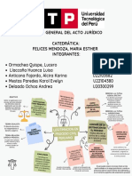 Teoria General Del Proceso PDF