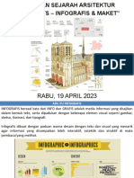 06 Kuliah 06 Sta 2022 2023 Infografis Tugas Uts PDF