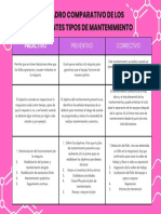 Predictivo PDF