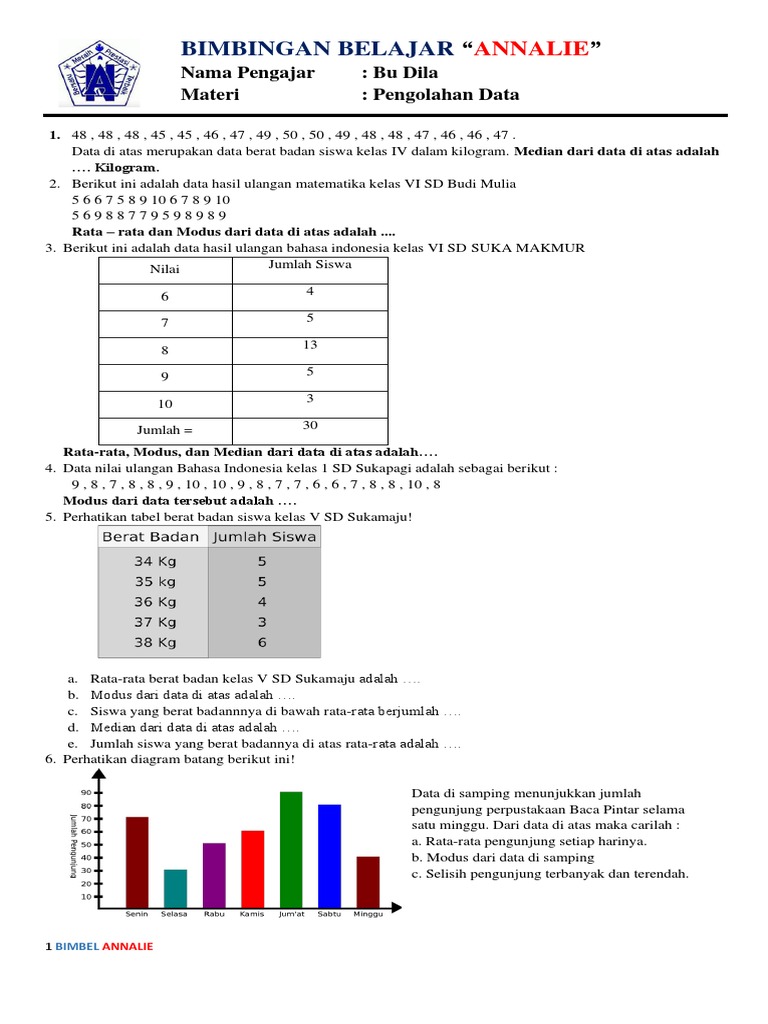 Latihan Pengolahan Data Pdf Pdf