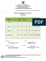 Mean MPS Science 4 Q3