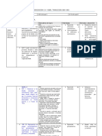 Indicadores, Habilidades y Actitudes de Objetivos Priorizados PDF