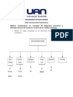 Taller de Economia 15