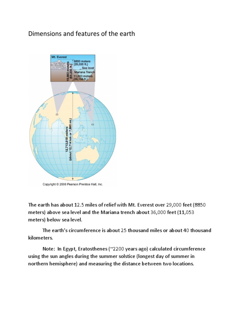 A Comprehensive Overview of Key Earth Science Concepts: Dimensions and Features of the Earth 