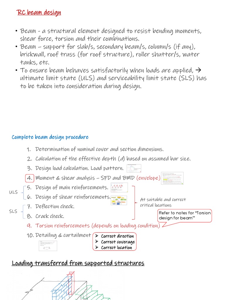 CES522 A 04 - Topic 2b - 1. RC Beam Design - Notes PDF | PDF | Beam ...
