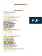 Lista de Grupos de Derechos Reales Aula - 53567