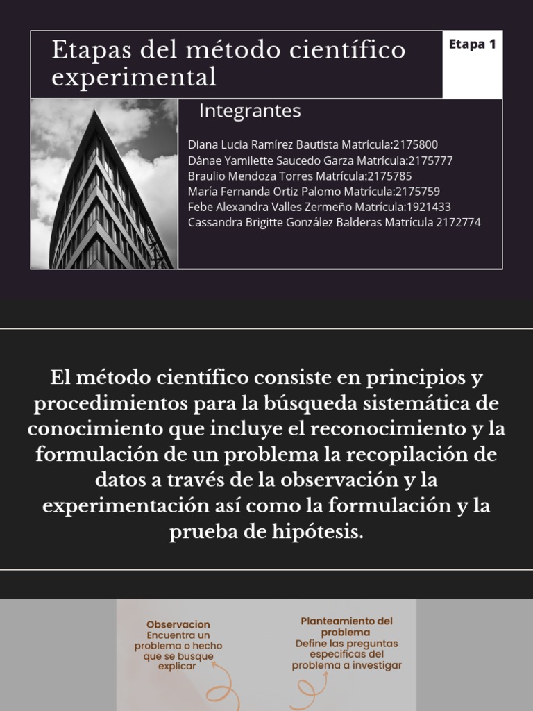 Etapas Del Método Científico PDF | PDF