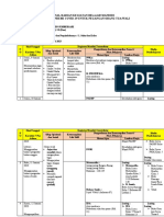 JURNAL HARIAN Tema 6