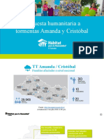 Respuesta Humanitaria TT Amanda Cristobal - Foro Alojamientos de Emergenbcia 2023