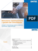 Unidad 5 Metodología para La Creación e Innovación Organizacional PDF