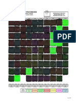 Fluxograma - Controle - Automacao - 4903 (12017) PDF