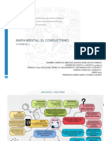 Mercado Guzman - Act 2 - Mapa Mental - El Conductismo - 0615