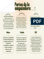 Partes Del Cpu PDF
