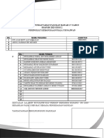 Borang Pendaftaran Pasukan Shap10 2023 U17