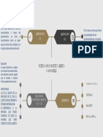 Sujeto Congnocible VS Sujeto Incognocible PDF