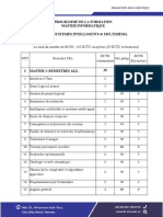 Programme de Sim - FR PDF