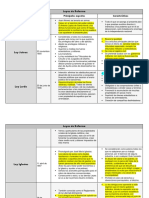 Leyes de Reforma PDF