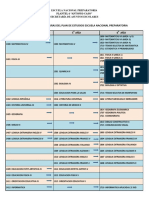Seriacion PDF