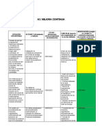 A3 Mejora Continua V2