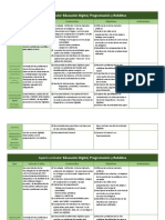 Contenidos + Actividades EDiPRo